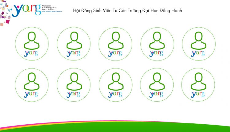 HĐ Sinh Vien YMC