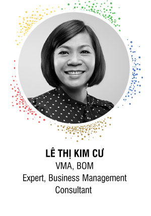 VMD LÊ-THỊ-KIM-CƯ