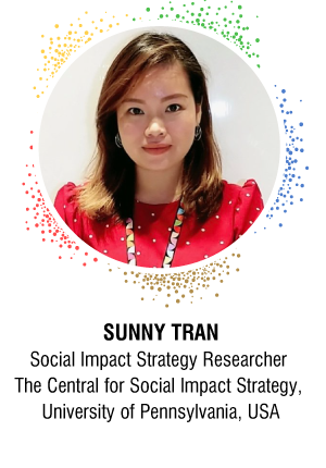 VMD SUNNY-TRAN