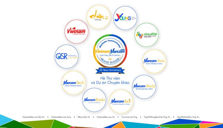 Vietnammarcom Library 2150