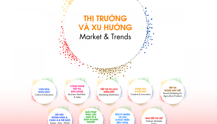 VMD-Market-&-Trends