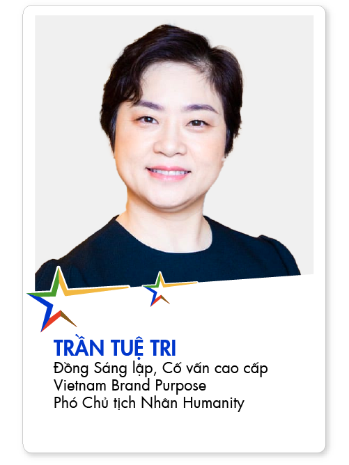 Trần Tuệ Tri